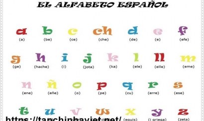 Những Ngành Nên Học Khi Du Học Tây Ban Nha