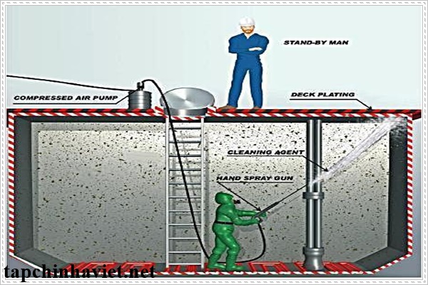 vệ sinh các thành của bể nước ngầm